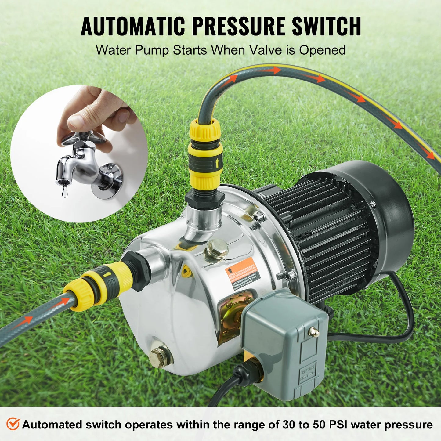 Succebuy Shallow Well Jet Pump 115V Cast Iron Stainless