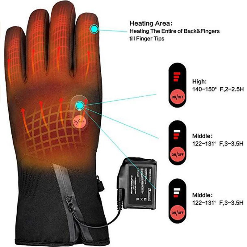Savior Heat Heated Winter Gloves For Skiing And Motorcycle