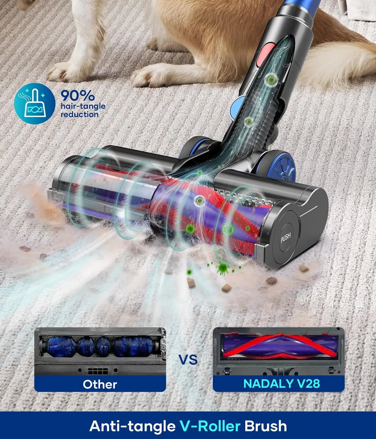 Cordl Vacuum Cleaner – Touch Screen With 65 Minutes Runtime
