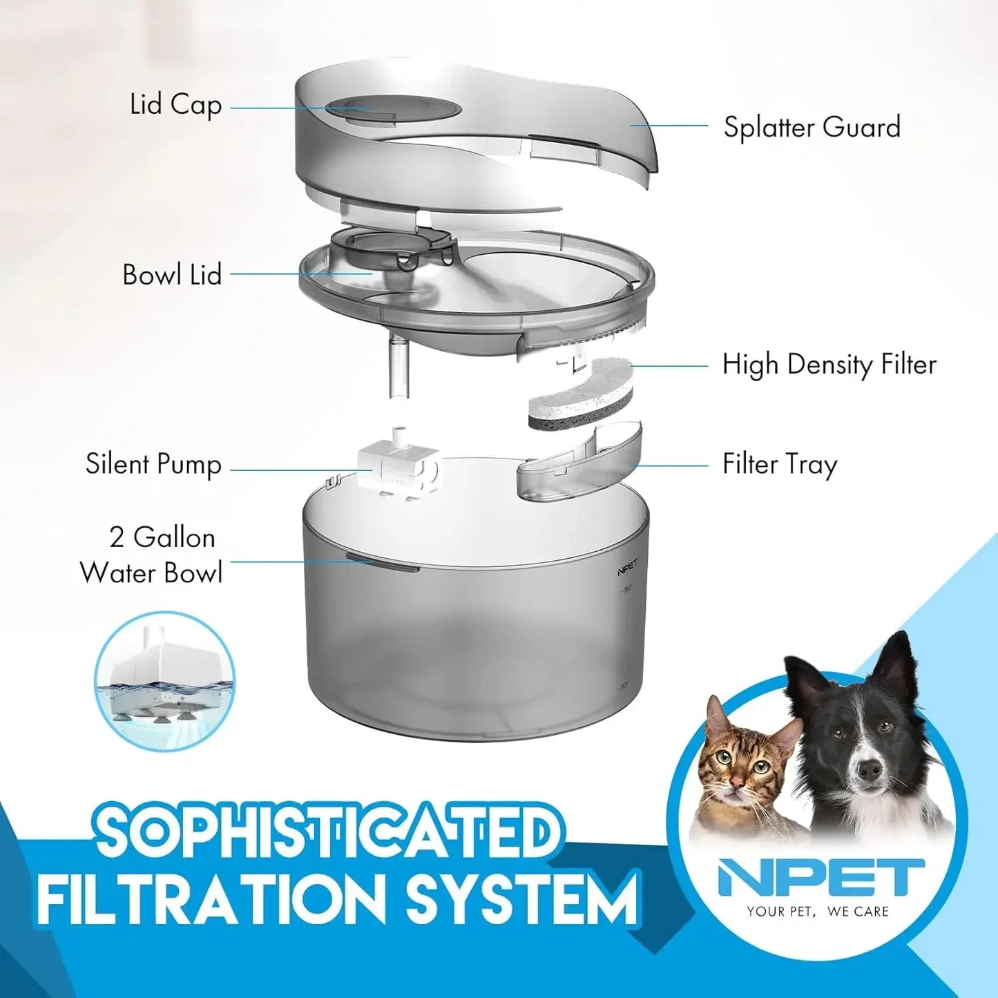 NPET 2 Gallon Dog Water Fountain Automatic Dispenser for Pets