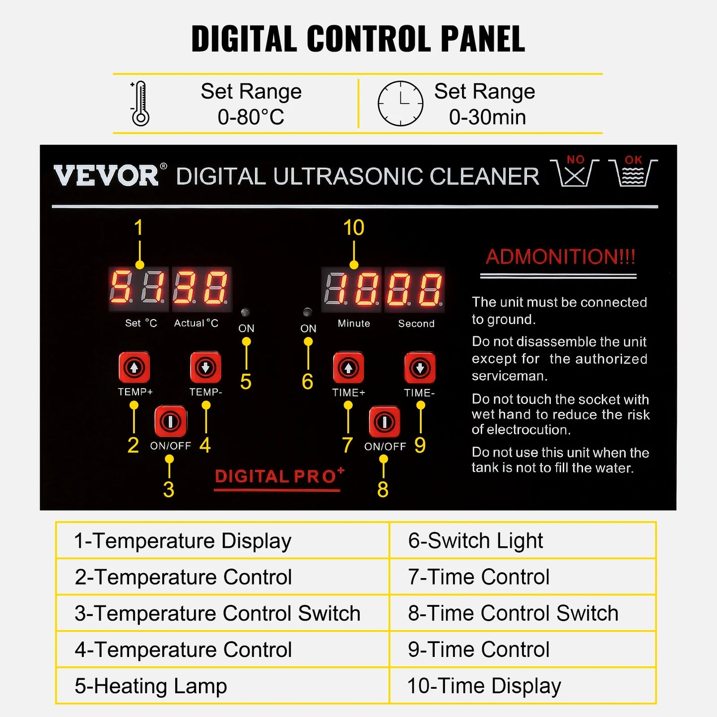 VEVOR Ultrasonic Cleaner Portable Heated Washing Machine