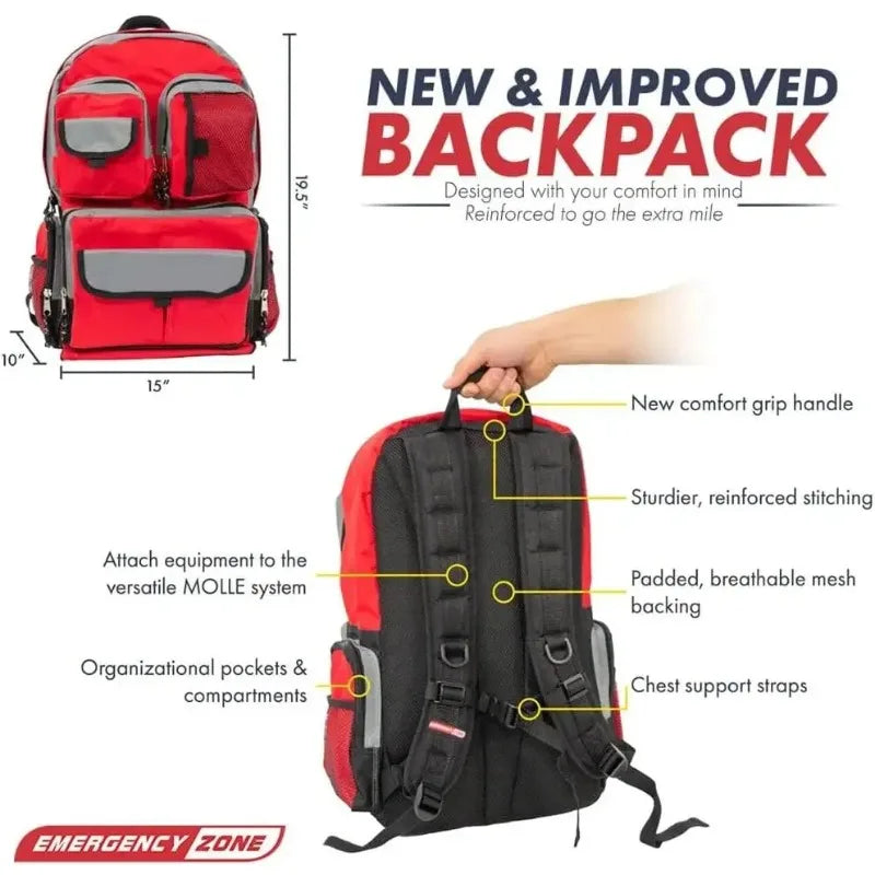 Survival Backpack Kit for Adventure and Emergency Preparedness