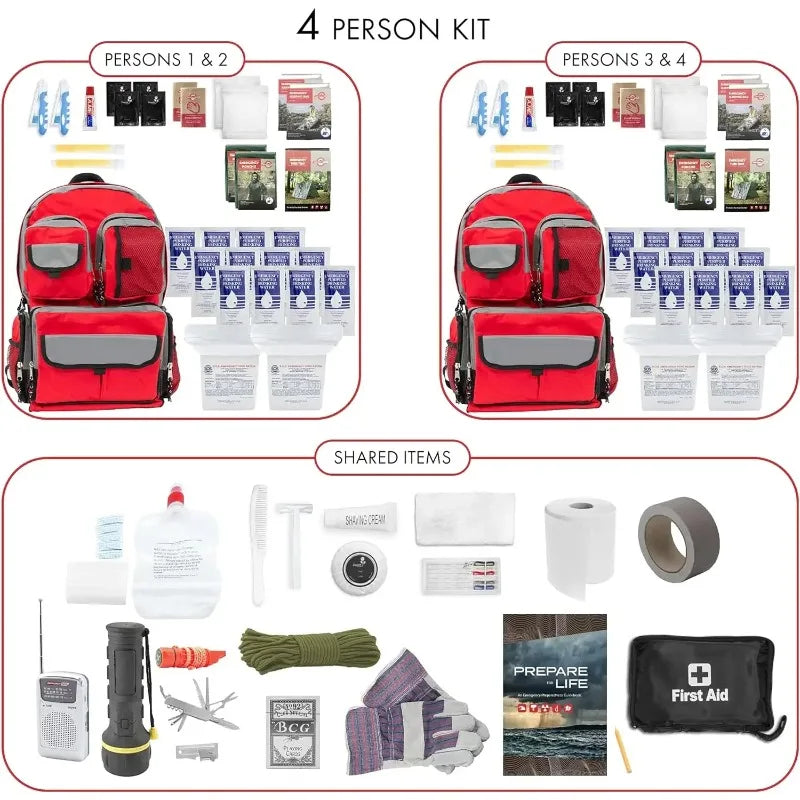 Survival Backpack Kit for Adventure and Emergency Preparedness