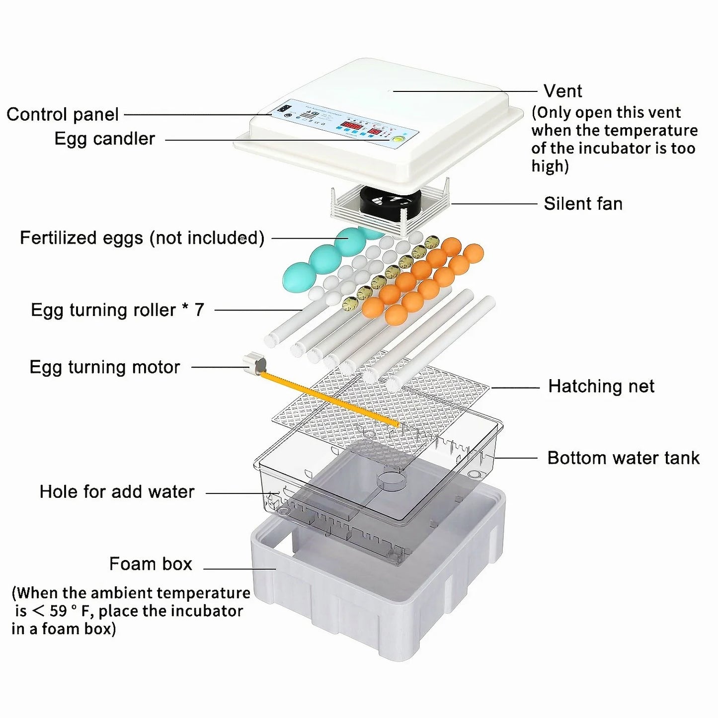 Haocheng Automatic Egg Turning Humidity Control Incubator