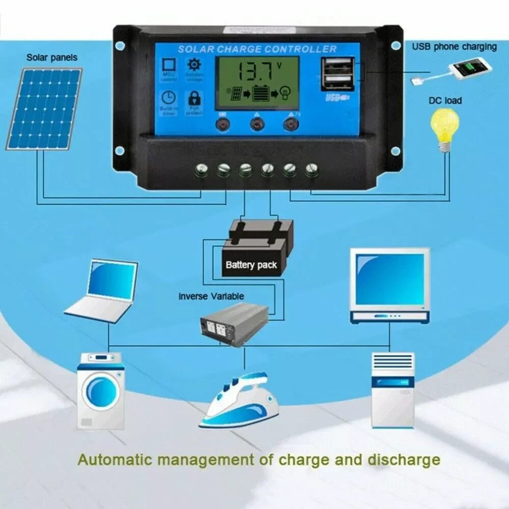6000W Solar Panel Kit with Inverter and Battery Charger System