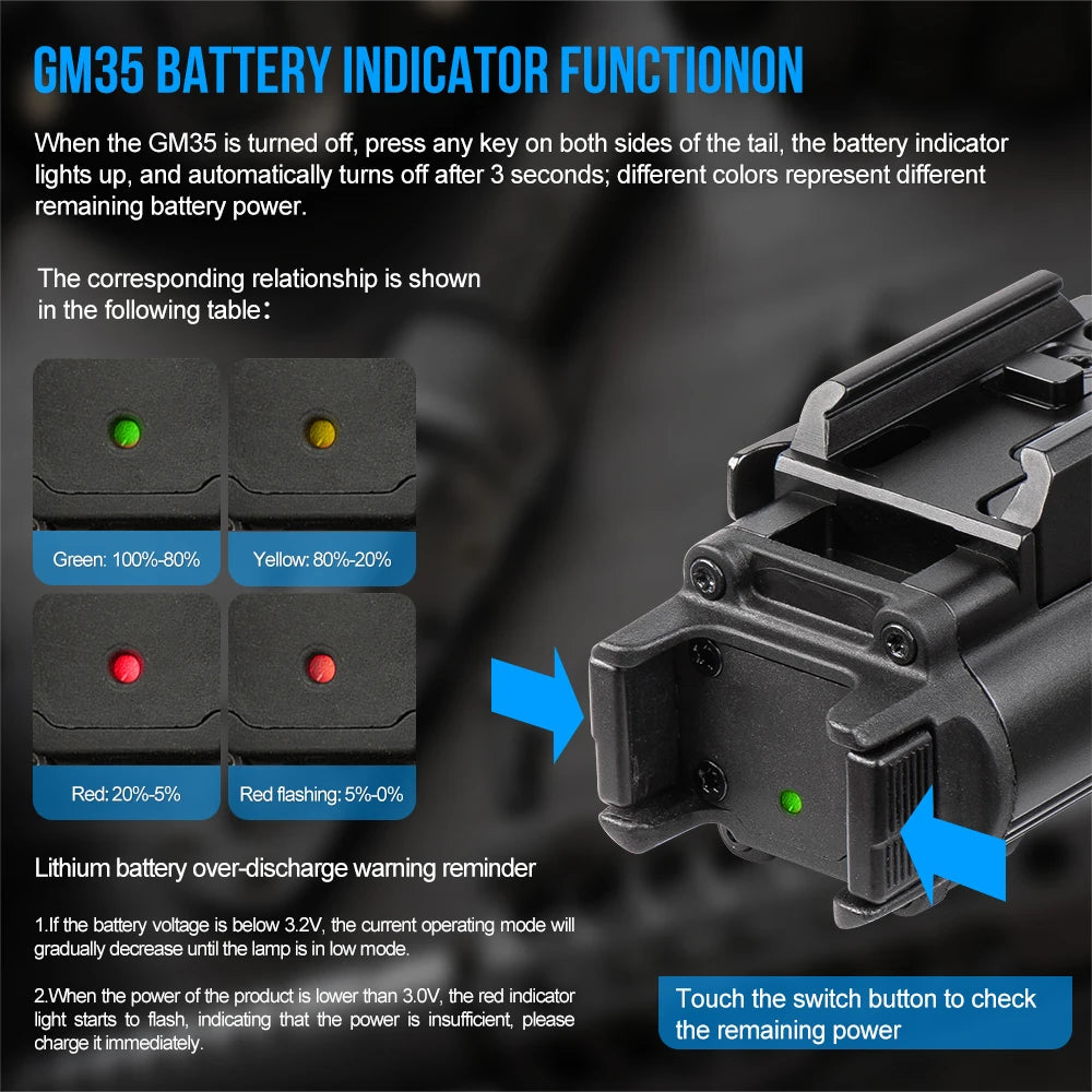 TrustFire GM35 Tactical LED Weapon Light for Pistol Rail