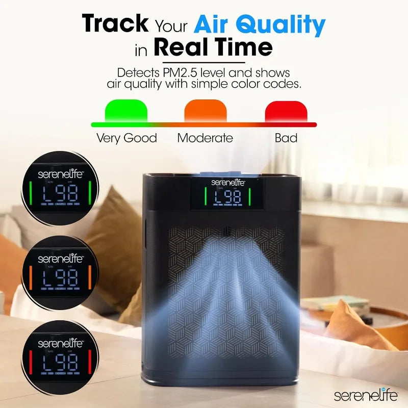 XMSJ Smart WiFi Air Purifier For Home Large Rooms Pro