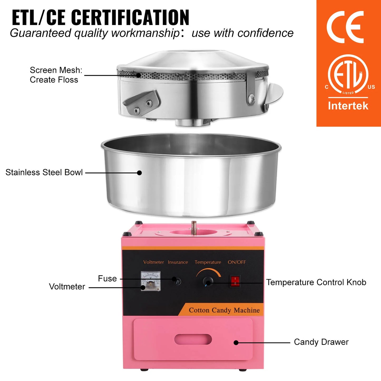 Succebuy Electric Cotton Candy Maker Floss Machine Pro