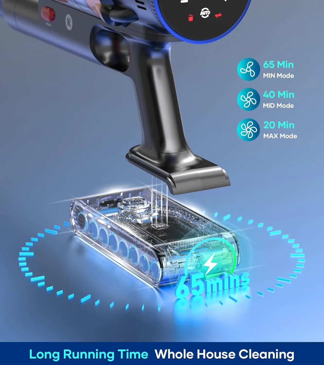 Cordl Vacuum Cleaner – Touch Screen With 65 Minutes Runtime