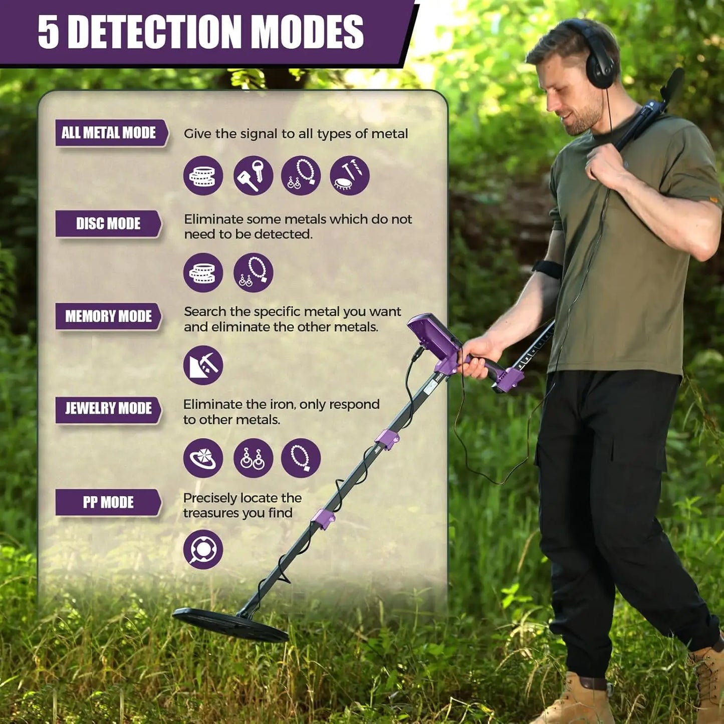 Professional Waterproof Metal Detector with Backlit LCD Display
