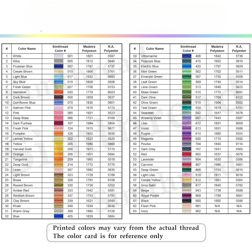 63 Color Embroidery Thread Kit with Stackable Organizer 550 Yds