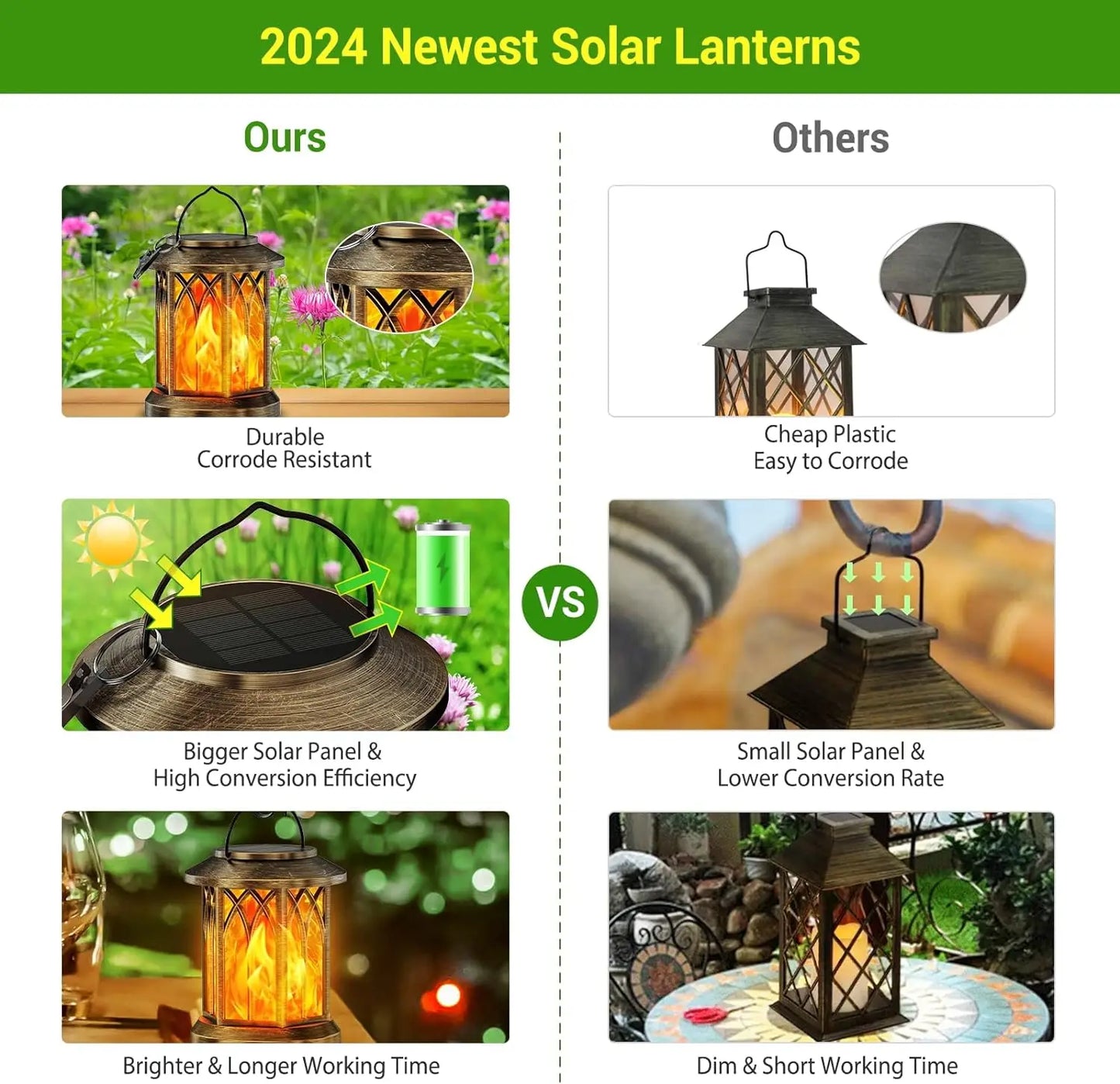 KPSTEK Solar Lanterns Flickering Flame Outdoor Lights