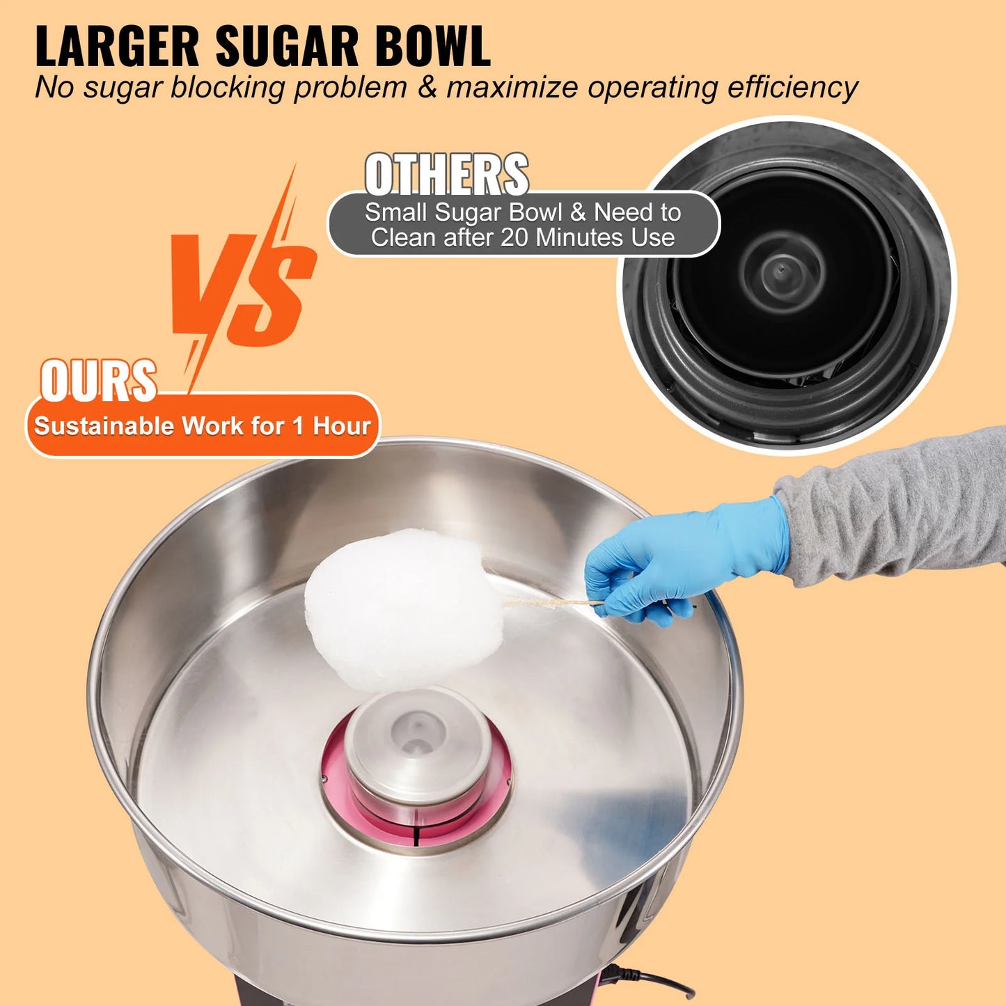Succebuy Electric Cotton Candy Maker Floss Machine Pro