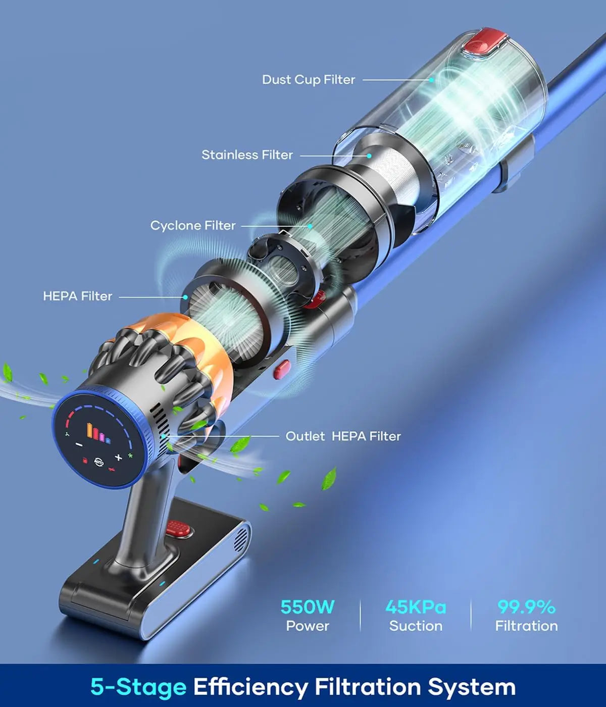 Cordl Vacuum Cleaner – Touch Screen With 65 Minutes Runtime