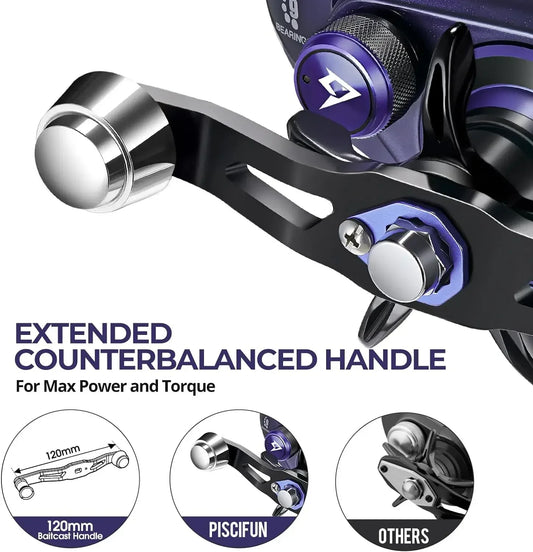 XMSJH Alijoz 400 Baitcaster Fishing Reel 38 Lbs Drag