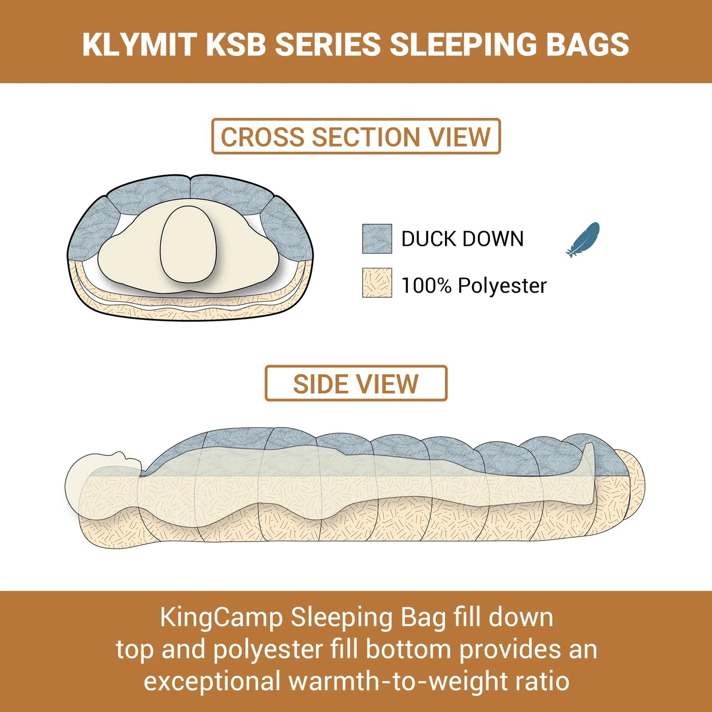 KingCamp Lightweight Down Sleeping Bag for Camping and Hiking
