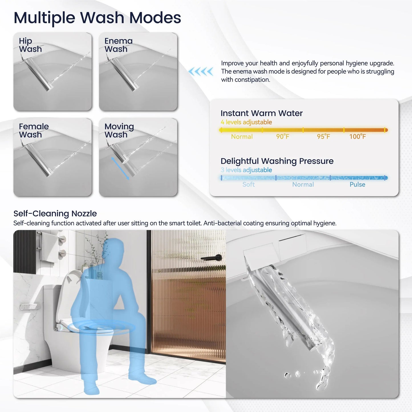 Smart Adjustable Heated Bidet Toilet Seat with Auto Features