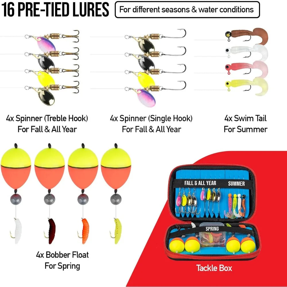 Savvy Rider Backpacker All-in-One Fishing Combo Setup