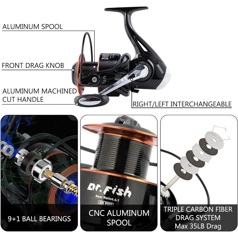 Surf Rod and Reel Combination for Saltwater Fishing Gear Set
